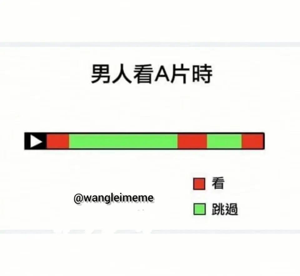 真的是这样的吗？