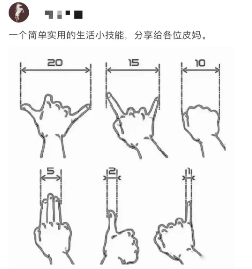 确实很有用