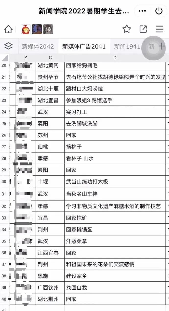 论大学生暑假都干嘛去了?一个班凑不出五个正常的人