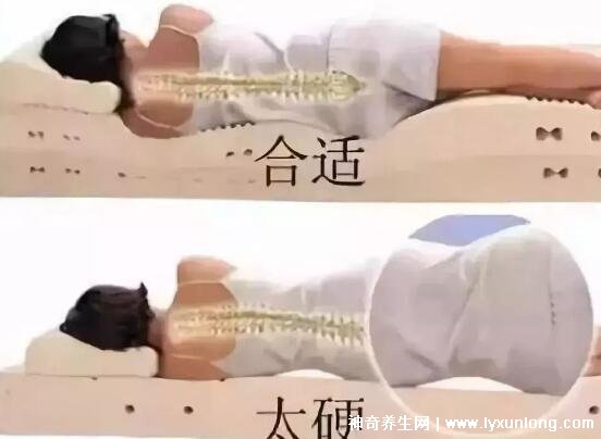 腰椎最怕三种睡姿图片