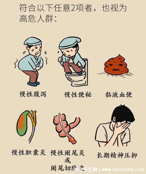 直肠癌早期拉屎照片