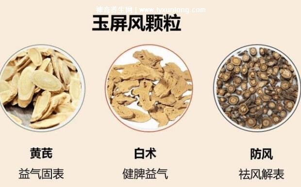四种人不宜吃玉屏风散