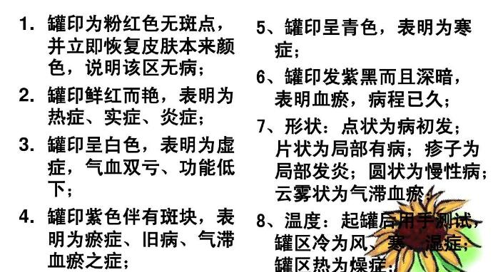拔罐后湿气重图片,颜色黑紫局部有水珠多有寒湿