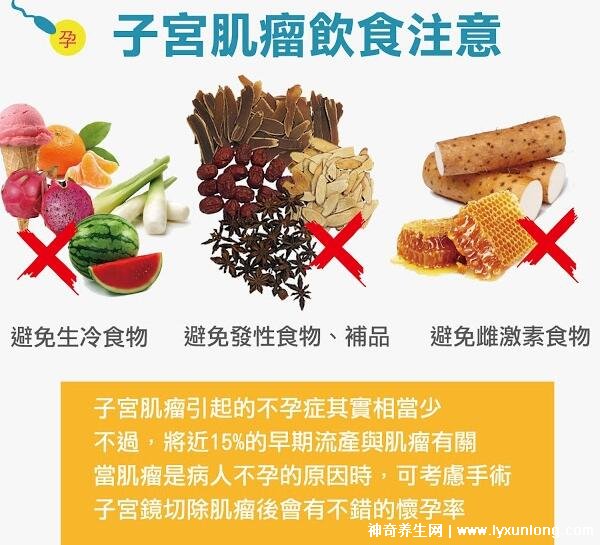 子宫肌瘤10大禁忌食物