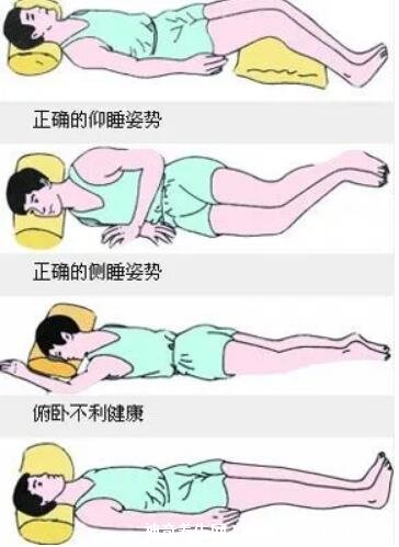 腰椎最怕三种睡姿图片