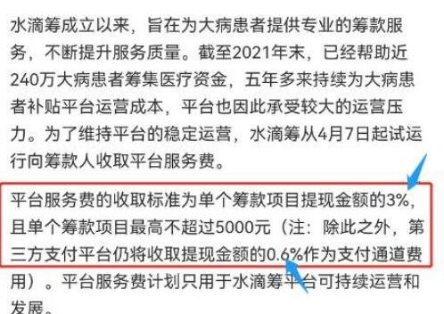 水滴筹平台收取多少手续费