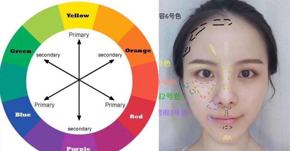 3招校色遮瑕的教学 让你拥有无暇极净妆容