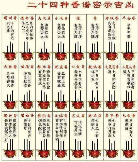 上香图片三支香图解