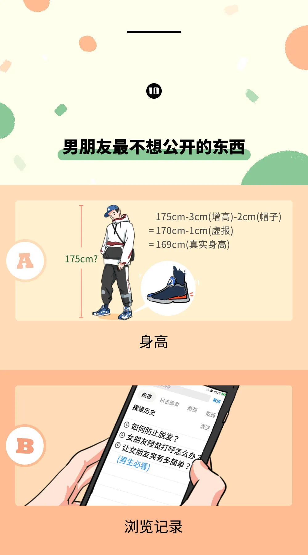 表面亲密的情侣，都偷偷藏着什么秘密？