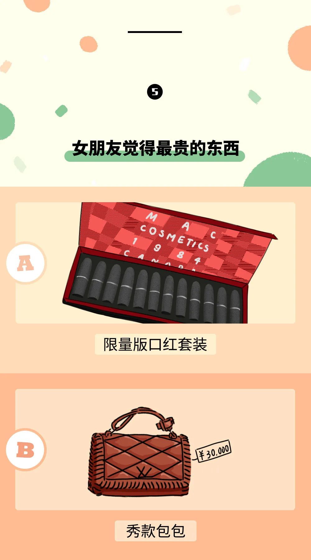 表面亲密的情侣，都偷偷藏着什么秘密？
